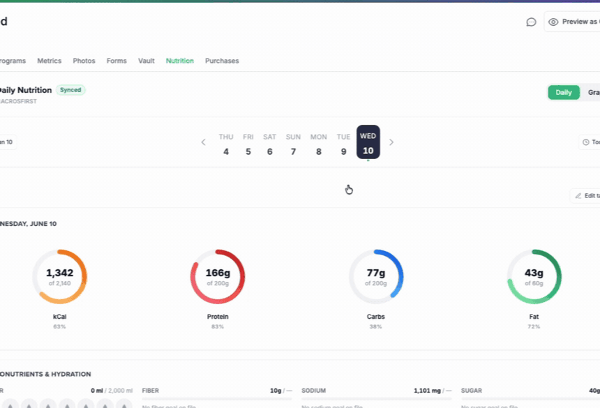 New nutrition view